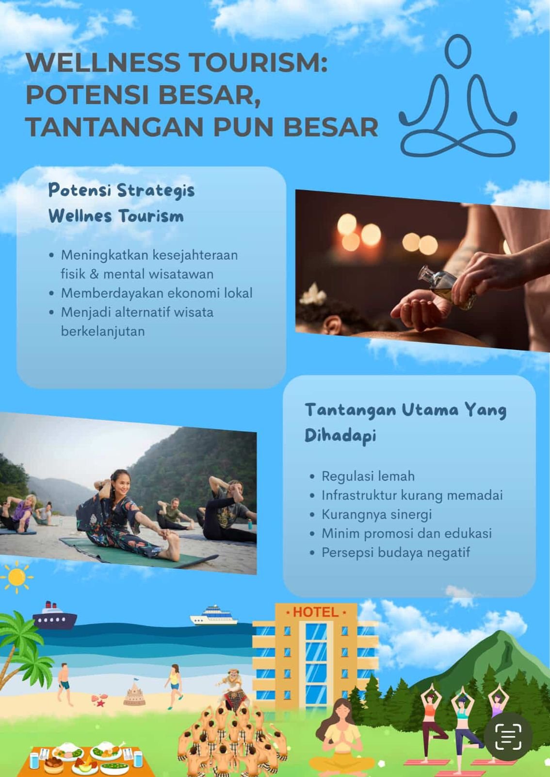 Wellness Tourism: Potensi Besar, Tantangan Pun Besar