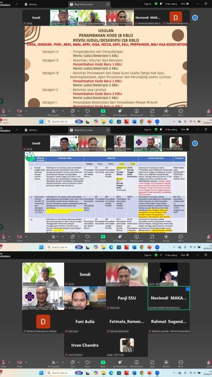 Rapat Penajaman KBLI Akomodasi (Villa dan Homestay)