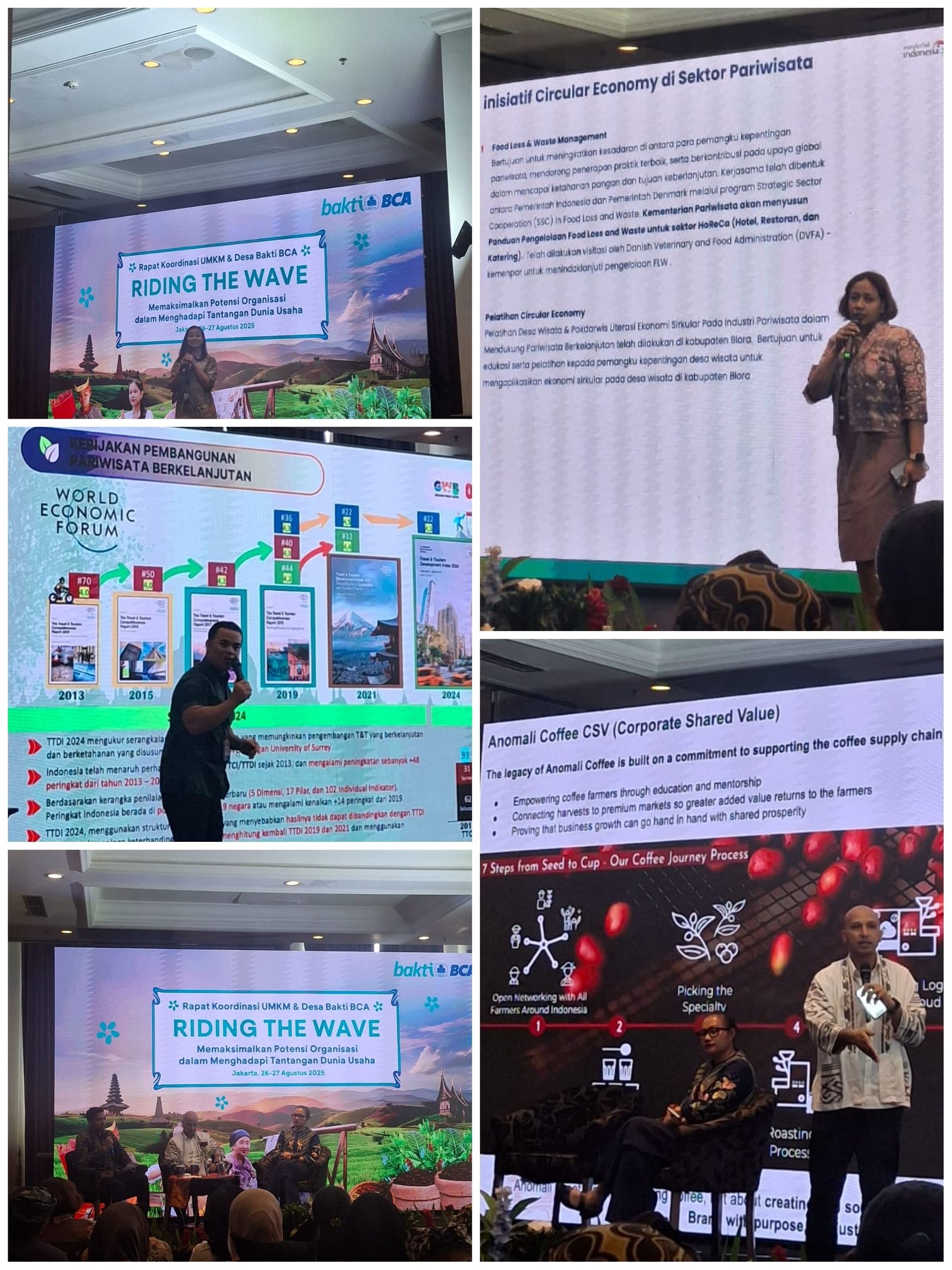 Rapat Koordinasi UMKM dan Desa Bakti BCA dengan topik "Riding the Wave: Memaksimalkan Potensi Organisasi dalam Menghadapi Tantangan Dunia Usaha"