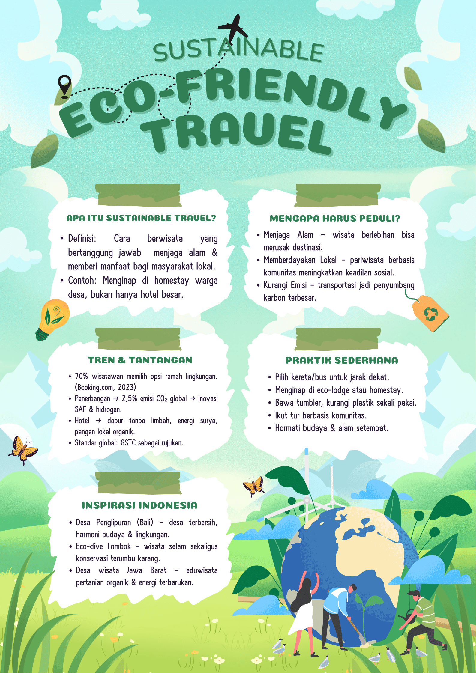 Sustainable & Eco-Friendly Travel