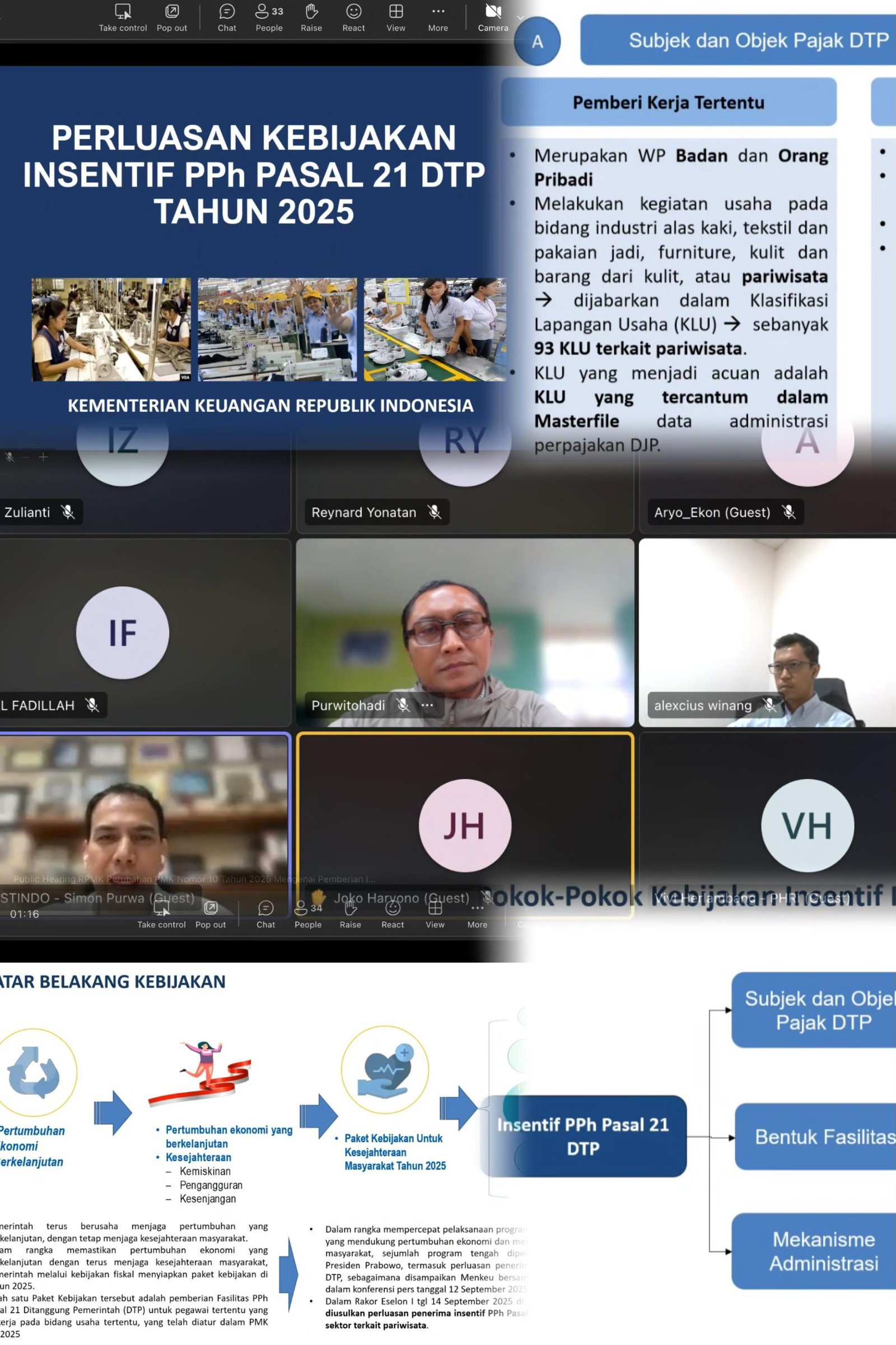 Laporan Public Hearing Kebijakan PPh Pasal 21 DTP atas Penghasilan Pegawai Tertentu dalam rangka Meaningful Participation