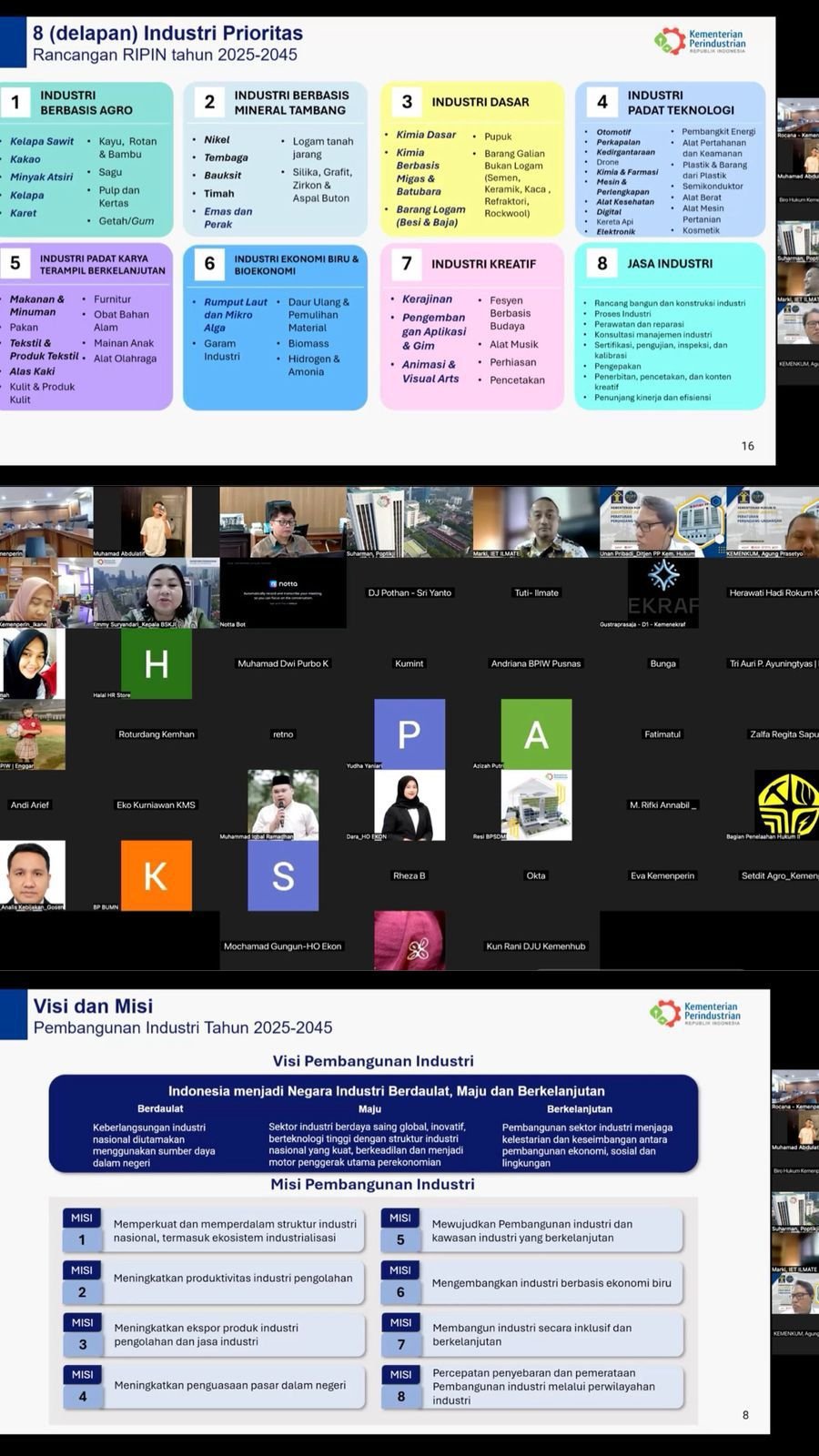 Laporan Rapat Harmonisasi atas Rancangan Peraturan Pemerintah tentang Rencana Induk Pembangunan Industri Nasional Tahun 2025–2045