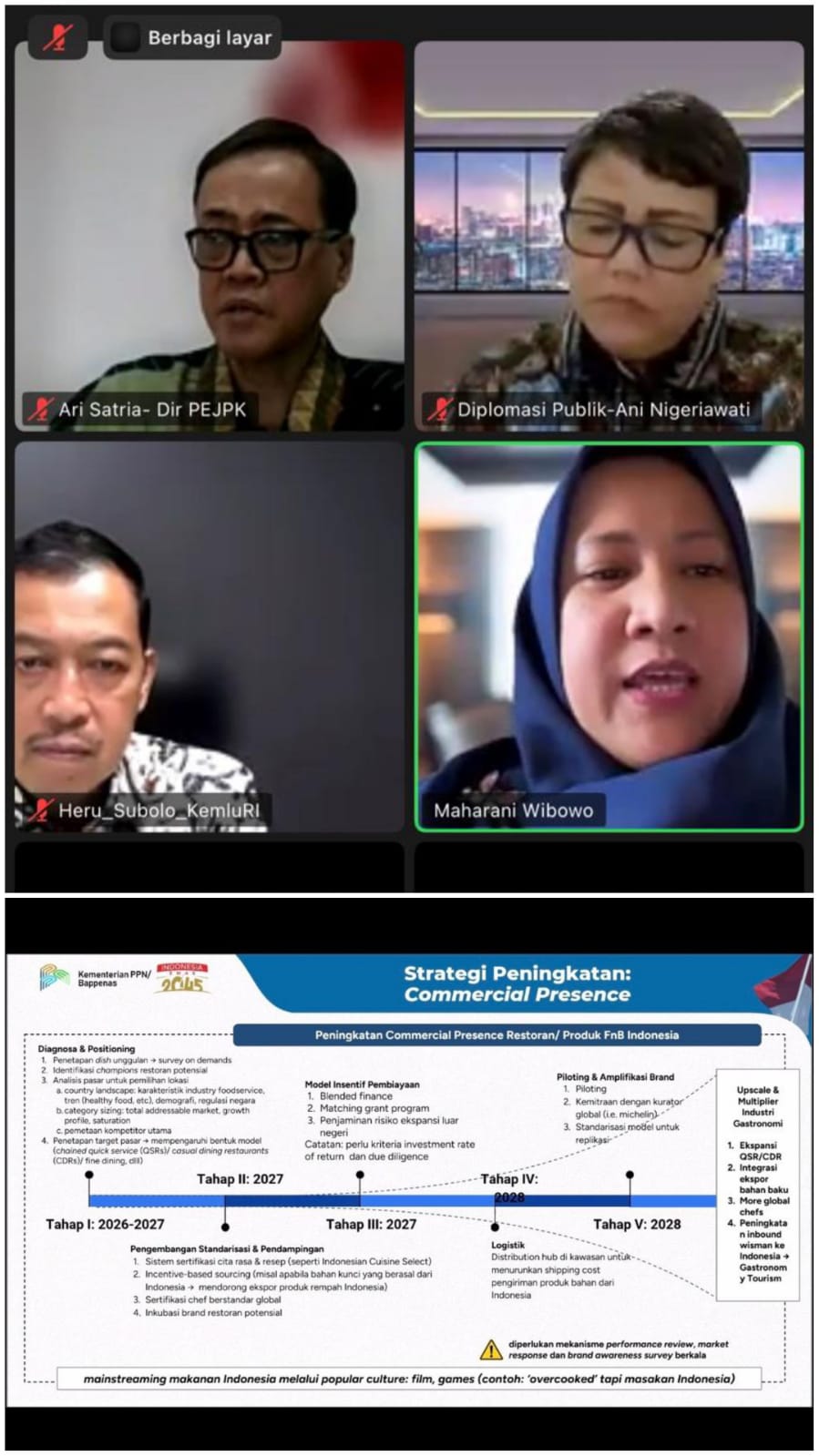 Rapat Koordinasi Lanjutan Strategi Gastrodiplomasi Indonesia
