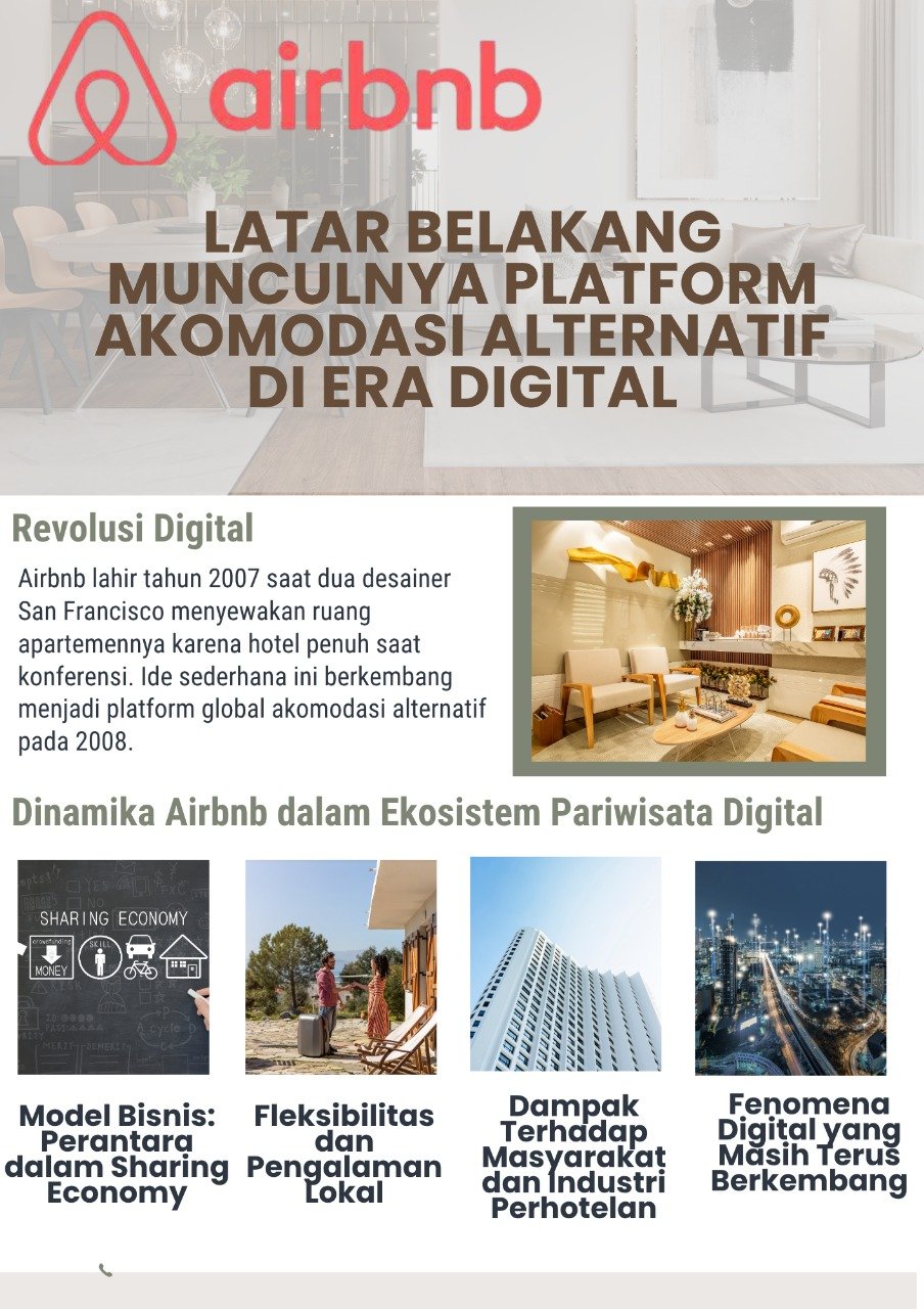 Airbnb: Latar Belakang Munculnya Platform Akomodasi Alternatif di Era Digital